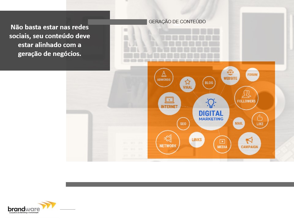 Brandware