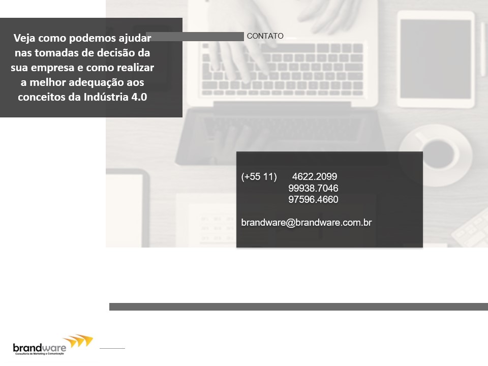 Brandware