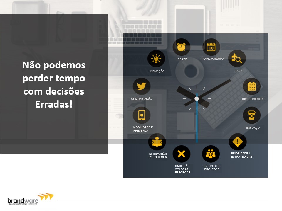 Brandware