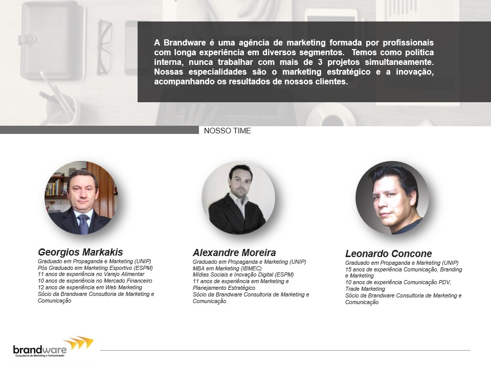 Brandware